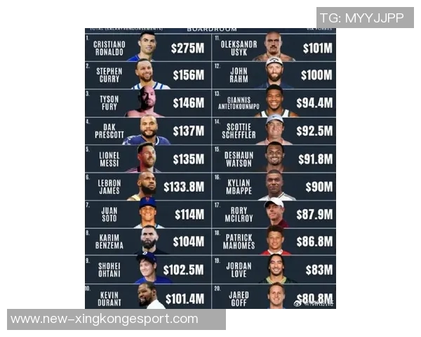 美媒盘点伤缺球员名单多达31人包括老詹塔图姆利拉德欧文等明星球员 美媒盘点伤缺球员名单多达31人包括老詹塔图姆利拉德欧文等明星球员