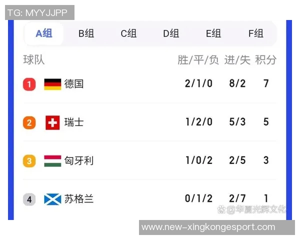 世界杯历史参赛次数统计巴西德国阿根廷位列前三