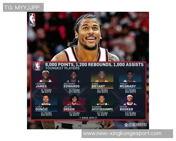 生涯年杰伦布朗21场达成赛季600分100板100助创队史最快纪录