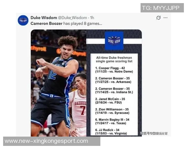 杜克队史三人单赛季多次35分布泽尔雷迪克成就辉煌