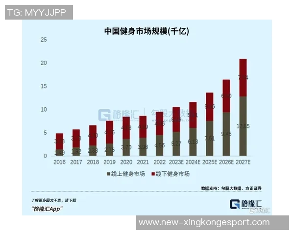 早报：34岁奥斯卡面临职业危机前景堪忧需重新审视未来发展方向